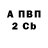 А ПВП крисы CK Ilona Anatoliivna